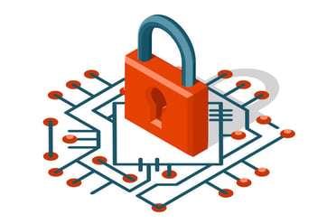 Flexible DRM Policies and Control
