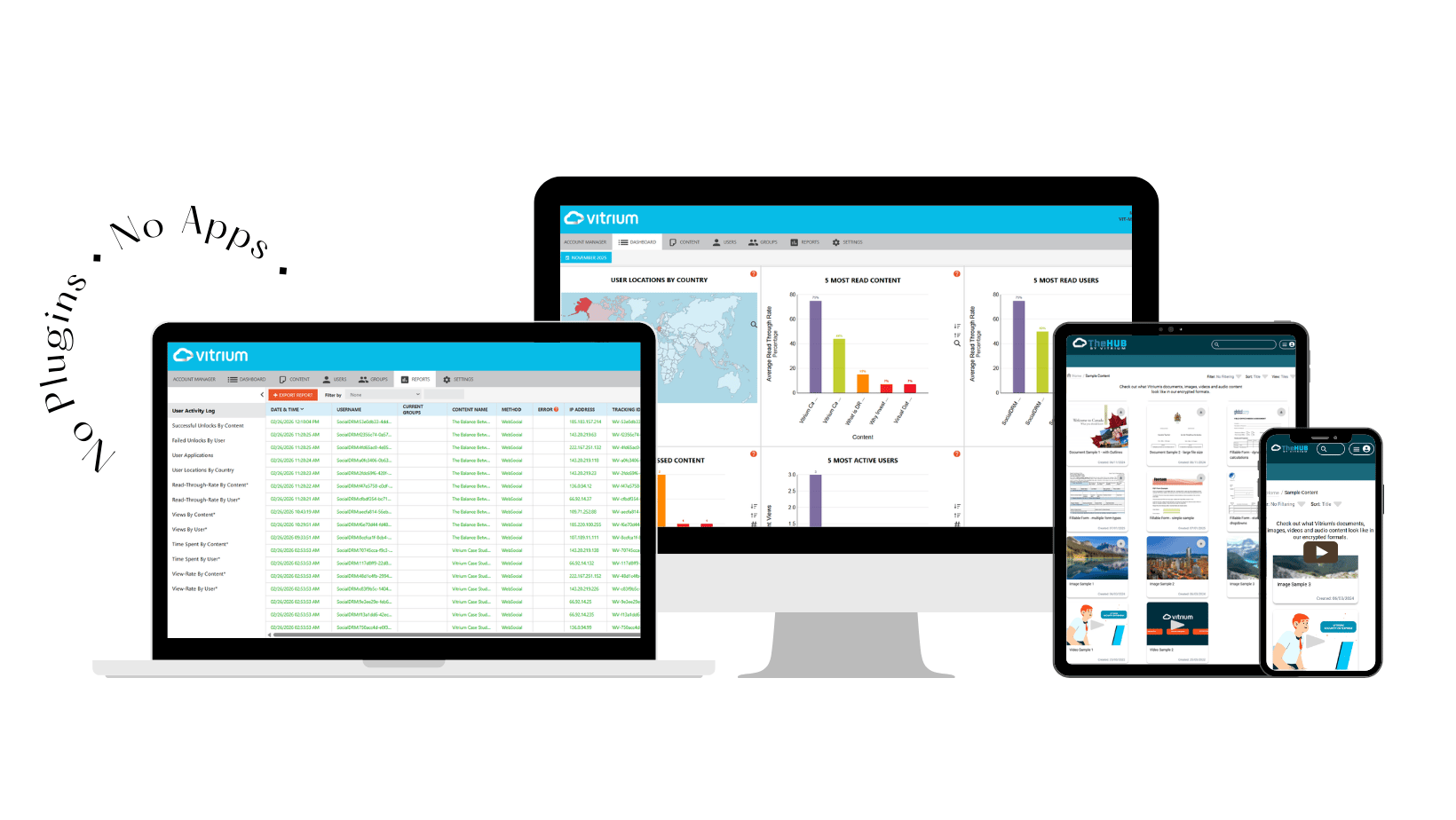 Vitrium Responsive AdminUser View